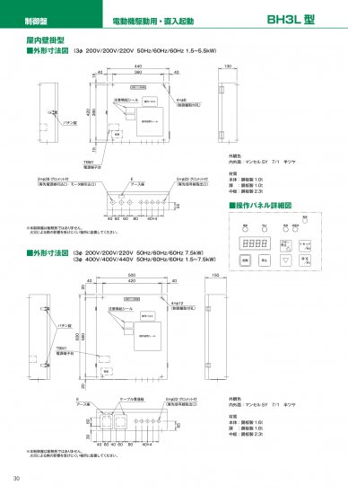 テラル 排煙ファン(制御盤) BH3L-2-3.7/1(3.7kW) - アナハイム 厨房