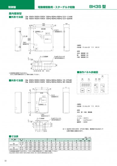 テラル 排煙ファン(制御盤) BH3S-2-5.5/1(5.5kW) - アナハイム 厨房