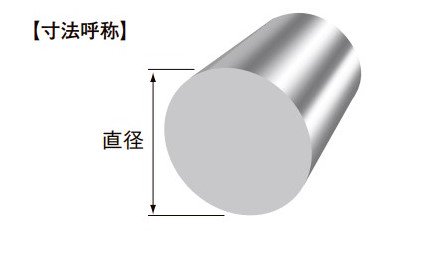 アルミ 2017 押出 丸棒 直径 65mm - アナハイム 厨房設備ネット販売