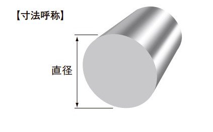 カラフルセット 3個 アルミ 2017押出丸棒 直径55mm 850 mm | www
