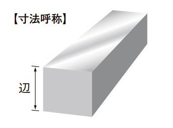 アルミ 63S 四角棒 辺 20mm - アナハイム 厨房設備ネット販売事業部