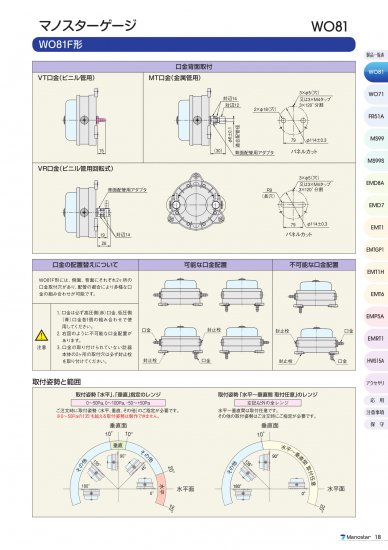 マノスターゲージ WO81FN(表面形・置針なし) - アナハイム 厨房設備