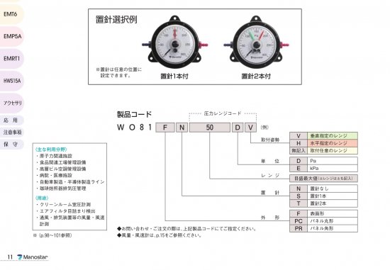 マノスターゲージ WO81PCT(パネル丸形・置針2本付) 受注生産品