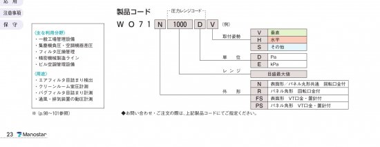 マノスターゲージ WO71FS(表面形 VT口金・置針1本付 垂直取付) 受注