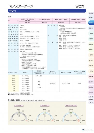 マノスターゲージ WO71FS(表面形 VT口金・置針1本付 垂直取付) 受注