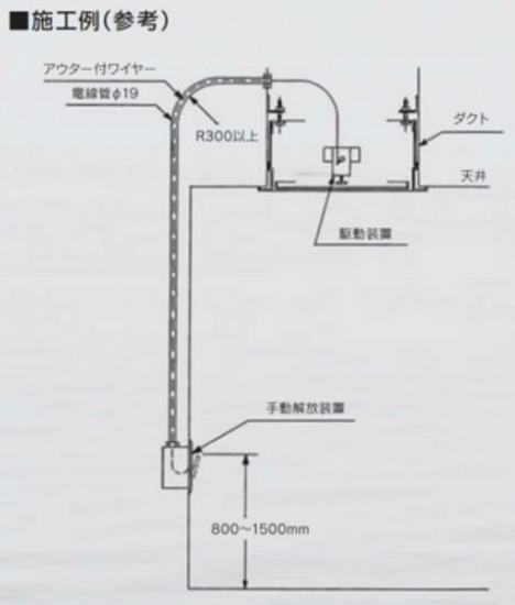 手動開放装置(ワイヤー式) KDB-1U・KDB-1R型 - アナハイム 厨房 手動開放装置(ワイヤー式) KDB-1U・KDB-1R型 - アナハイム 厨房