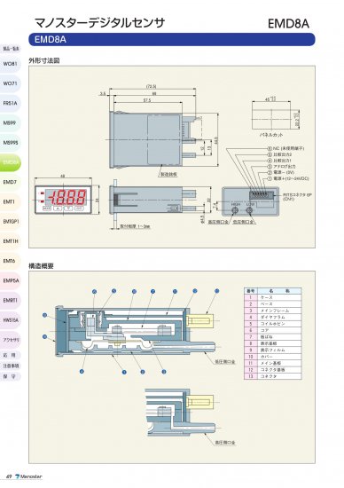 マノスターデジタルセンサ EMD8A(比較出力：NPNトランジスタ、アナログ