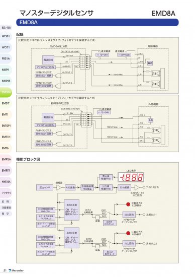 マノスターデジタルセンサ EMD8A(比較出力：NPNトランジスタ、アナログ