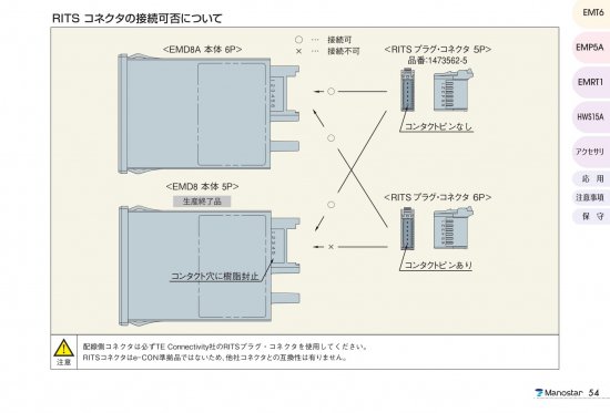 マノスターデジタルセンサ EMD8A(比較出力：NPNトランジスタ、アナログ