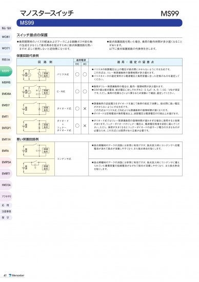 マノスタースイッチ MS99LV(口金一体型 下限設定用 垂直取付) 受注生産