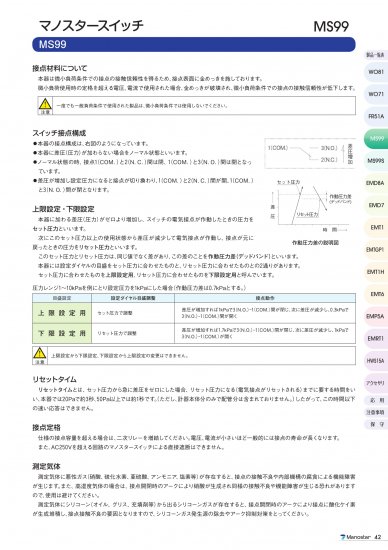 マノスタースイッチ MS99LV(口金一体型 下限設定用 垂直取付) 受注生産