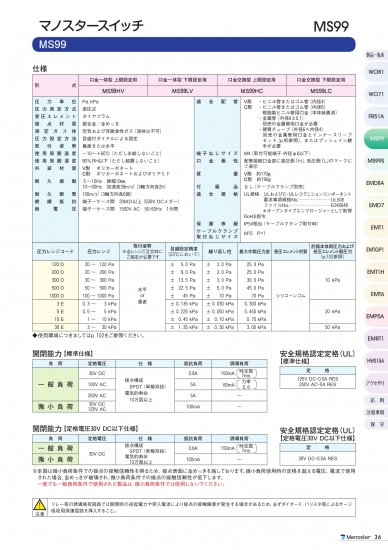 マノスタースイッチ MS99HC(口金交換型 上限設定用 垂直取付) 受注生産