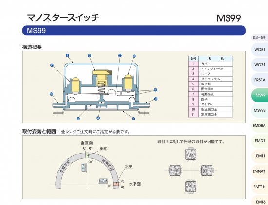 マノスタースイッチ MS99HC(口金交換型 上限設定用 垂直取付) 受注生産