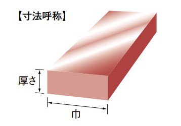 伸銅 タフピッチ銅 ブスバー (平角棒) 厚さ 4mm × 巾 12mm