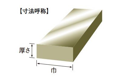 伸銅 カドミレス真中丸棒 直径 120mm 650 mm :748803469:アナハイム