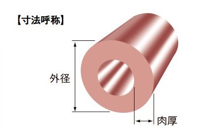 伸銅 砲金 (BC6) 丸管 外径 40mm × 肉厚 10mm - アナハイム 厨房設備