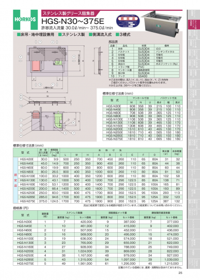 ホーコス ステンレス製グリース阻集器 HGS-N30～375E - アナハイム ...