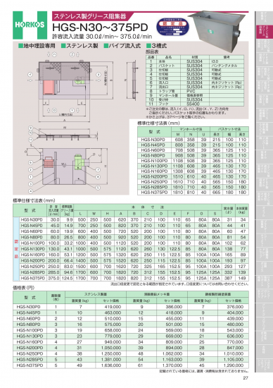 ホーコス ステンレス製グリース阻集器 HGS-N30～375PD - アナハイム