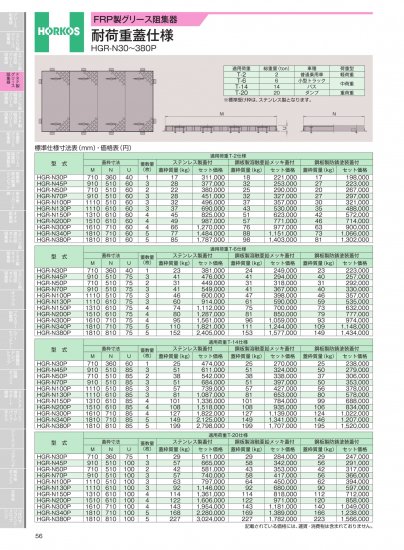 ホーコス FRP製グリース阻集器 耐荷重蓋仕様 適用荷重T-14仕様 HGR-N30