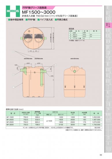 ホーコス FRP製グリース阻集器 MF1500～3000 許容流入流量 750.0ℓ/min