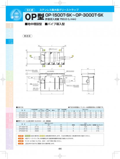 SK式 ステンレス製大型 グリーストラップ OP型（地中埋設・パイプ導入型） OP-1500T-SK～OP-3000T-SK - アナハイム  厨房設備ネット販売事業部 インボイス登録番号T1370001024332