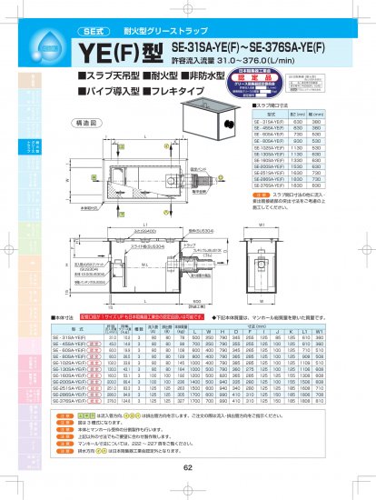 下田エコテック SK-200GN-U(F) ステンレス製蓋付(枠SUS304/蓋SUS304)-