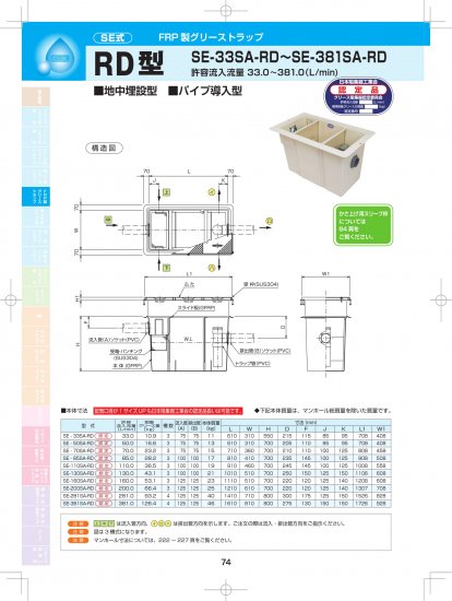 SE式 FRP製 グリーストラップ RD型（地中埋設・パイプ導入型）耐荷重蓋