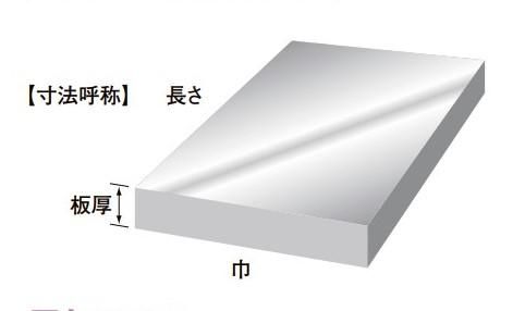 ステンレス 304 (2B) 切板 板厚 1.5mm - アナハイム 厨房設備