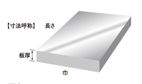 ステンレス板(厚)1.5mm