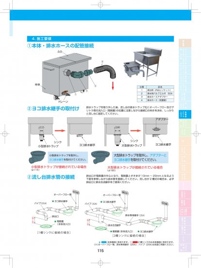 SE式 ステンレス製グリーストラップ グリトラ君・グリトラ君Jr