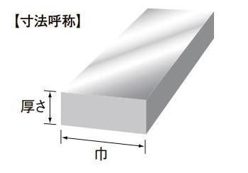 ステンレス 304 (C) 平角棒 厚さ 3mm × 巾 30mm - アナハイム 厨房設備