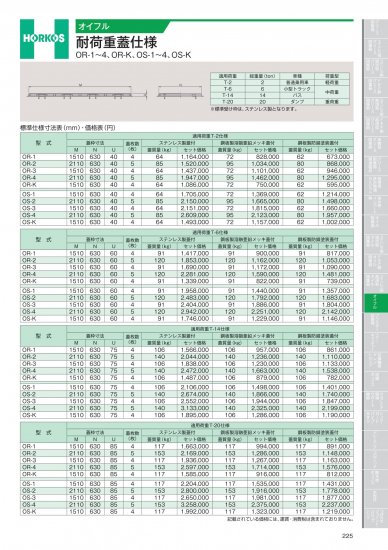 ホーコス オイフル 耐荷重蓋仕様 OR-1～4、OR-K T-6仕様 - アナハイム