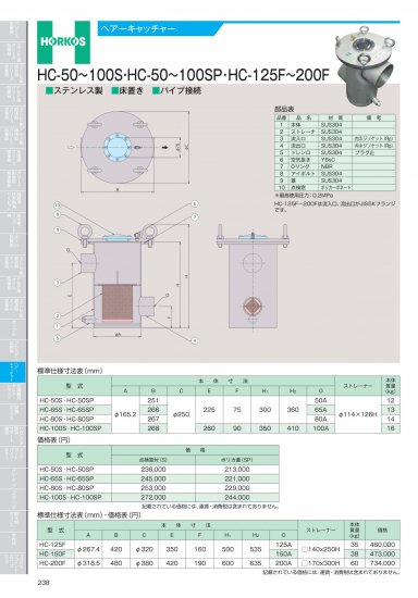 ホーコス ヘアーキャッチャー HC-50～100S・HC-50～100SP - アナハイム 厨房設備ネット販売事業部  インボイス登録番号T1370001024332