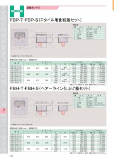 ホーコス - アナハイム 厨房設備ネット販売事業部 インボイス登録番号