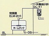 ELM型電気式液面計 屋内壁取付タイプ ELM-２H1-4100 発信部ELM-2H1および液面計DL-41のセット型式 - アナハイム  厨房設備ネット販売事業部 インボイス登録番号T1370001024332