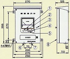 ELM型電気式液面計 屋外壁取付タイプ 液面指示計 DL-42 - アナハイム 厨房設備ネット販売事業部 インボイス登録番号T1370001024332