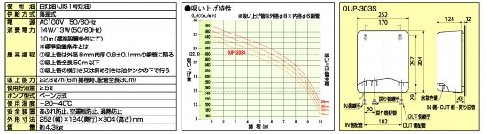 オイルフィーダー OUP-303S - アナハイム 厨房設備ネット販売事業部