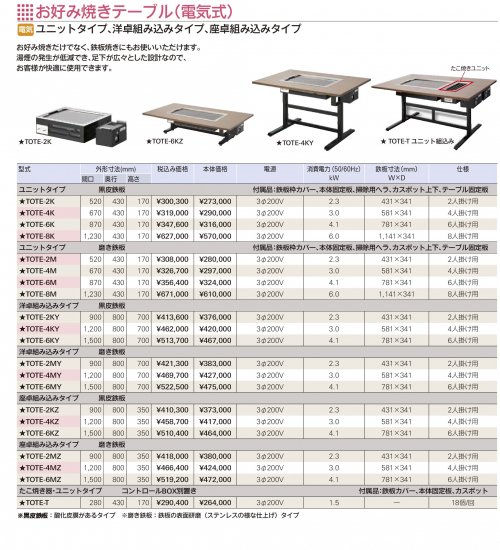 タニコー お好み焼きテーブル(電気式) 座卓組み込みタイプ 黒皮鉄板【送料別】 - アナハイム 厨房設備ネット販売事業部  インボイス登録番号T1370001024332