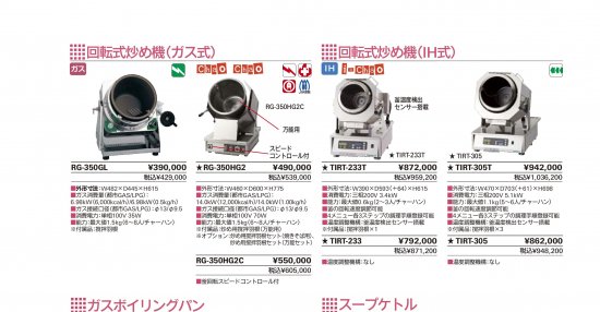 タニコー 回転式炒め機(ガス式)【送料別】 - アナハイム 厨房設備