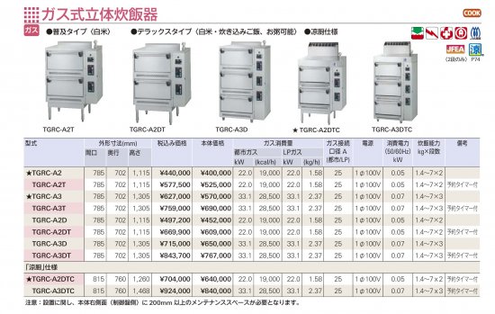 タニコー ガス式立体炊飯器【送料別】 - アナハイム 厨房設備ネット