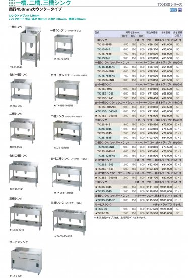タニコー 台付一槽シンク（バックガードなし） TXシリーズ（SUS430