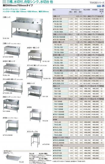 タニコー 三槽シンク TXシリーズ（SUS430）【送料別】 - アナハイム