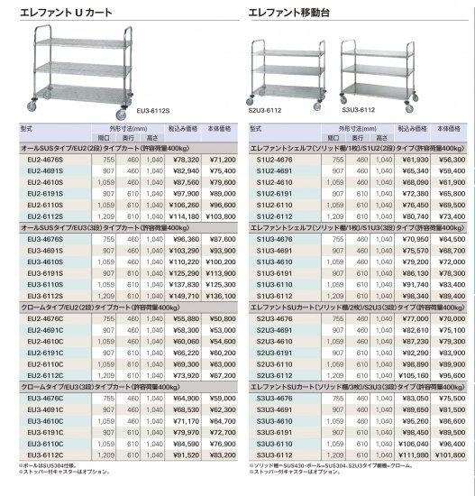 タニコー エレファント移動台 エ レファントシェルフ〔ソ 棚/1枚