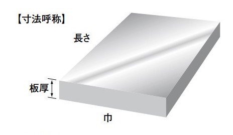 普通鋼・特殊鋼 SS400 切板 板厚 28ｍｍ - アナハイム 厨房設備ネット