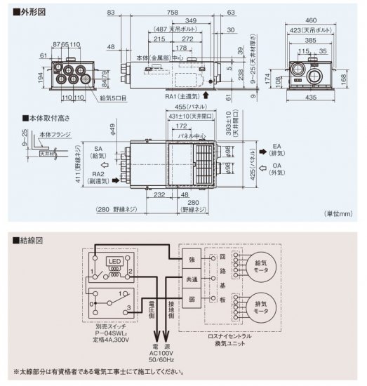 最安値 Mitsubishi 三菱電機 紙製全熱交換器 ハイパーecoエレメント Vl 08zfh 送料無料 送料無料 Mitsubishi 三菱電機 紙製全熱交換器 ハイパーecoエレメント Vl 08zfh 人気ブランド Institutoedinheiromarica Org