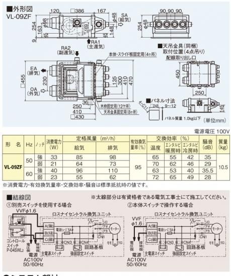 三菱換気送風機 天井カセット形 Vl 09zf 6分岐タイプ 紙製全熱交換器 ロスナイセントラル換気ユニット アナハイム 厨房設備ネット販売事業部