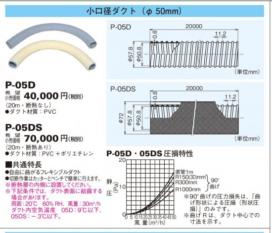三菱換気送風機 システム部材 P-05D・P-05DS 小口径ダクト（φ50mm 