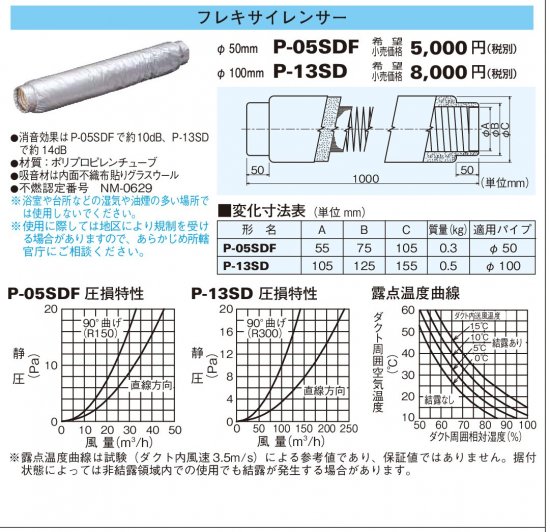 販売販売店舗 三菱 システム部材【P-23SS】配管部材 その他住宅設備