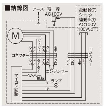 三菱換気送風機 V 754kd7 標準タイプ フラットスイッチタイプ 24時間換気機能付 レンジフードファン ブース形 深形 アナハイム 厨房設備ネット販売事業部