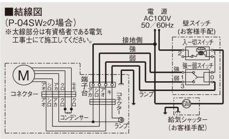 OFFｸｰﾎﾟﾝ発行 10/24 20時~10/25 23:59】V-604KSW7-BL 三菱 レンジ